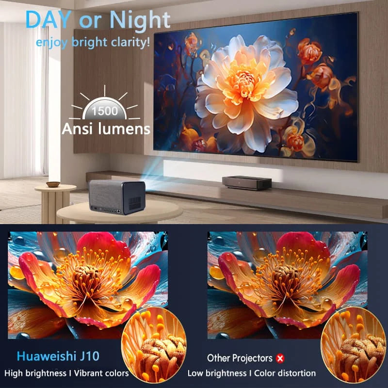 New Mini Projector